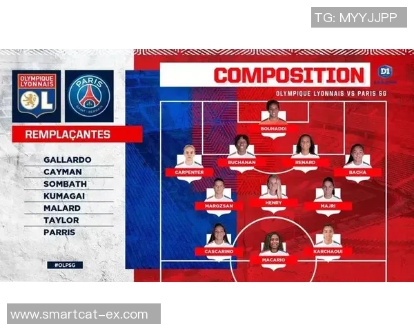 女足大巴黎对阵里昂精彩直播分析与赛前预测全方位解读 女足大巴黎对阵里昂精彩直播分析与赛前预测全方位解读