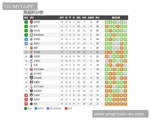 桑德兰主场迎战AFC温布顿力争全取三分提升联赛排名 桑德兰主场迎战AFC温布顿力争全取三分提升联赛排名