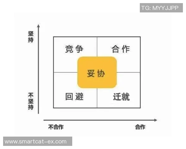 顾全大局与个人利益的平衡探讨：在复杂环境中如何实现双赢局面